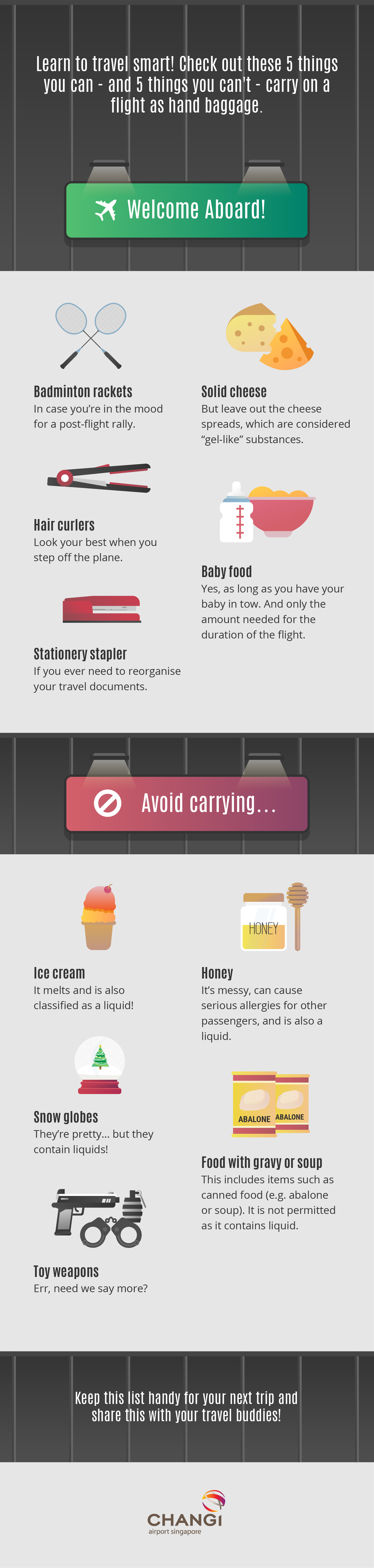 Can or cannot: 5 things you can (and 5 things you can't) bring on a flight  as carry-on baggage