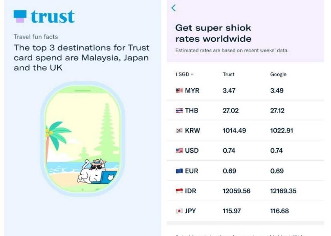 trust card exchange rate trust app